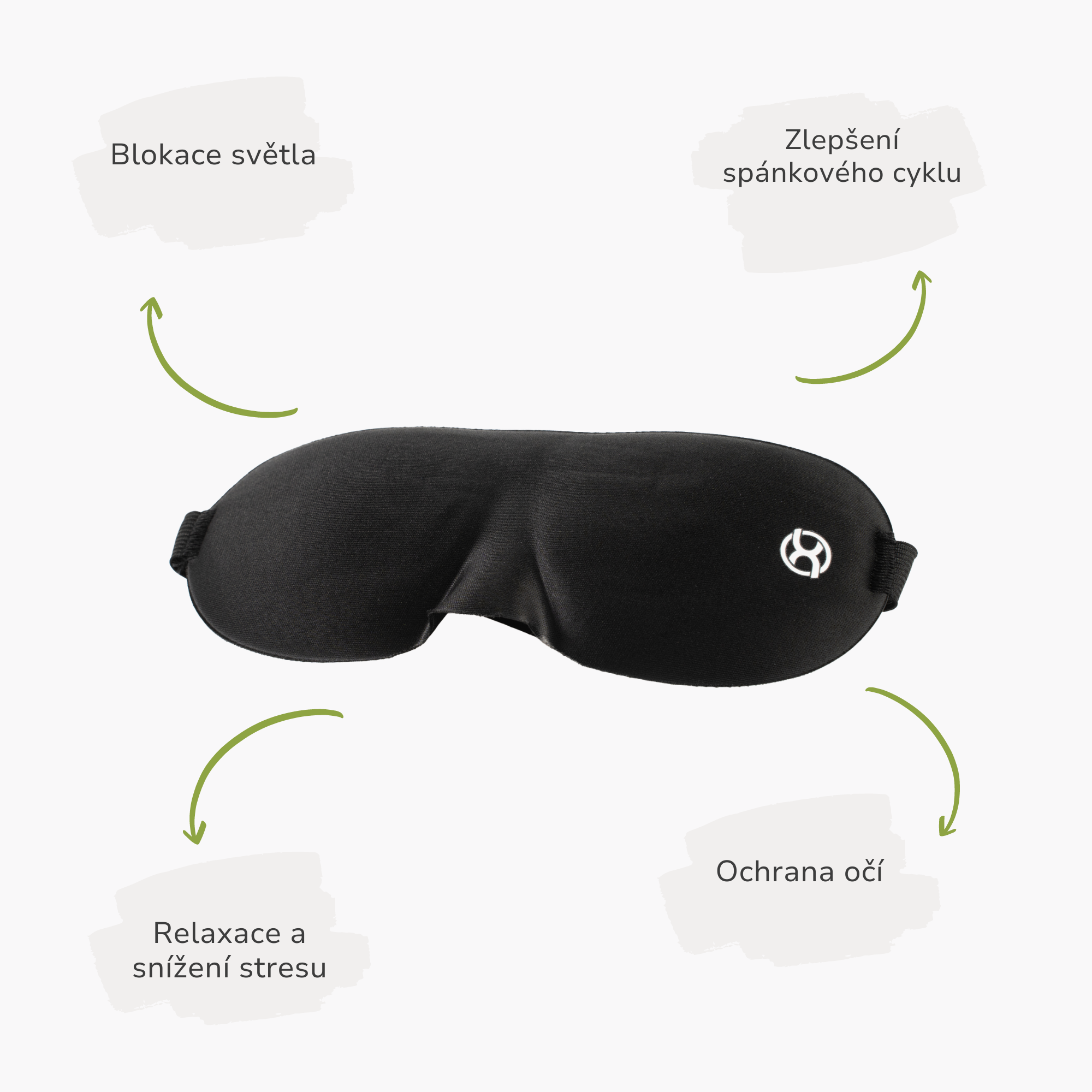 BrainMax Anatomisch geformte Schlafmaske (schwarz)